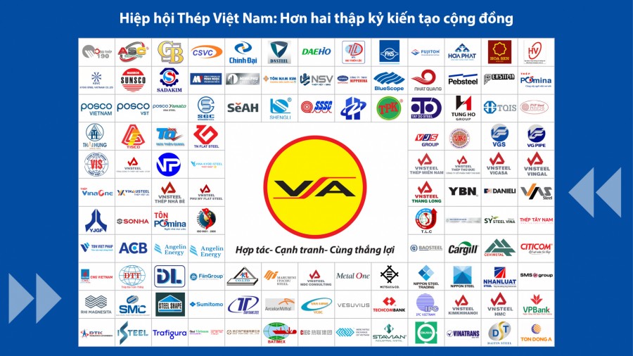 Ngành thép Việt Nam: Nhìn lại 2025- Triển vọng 2026